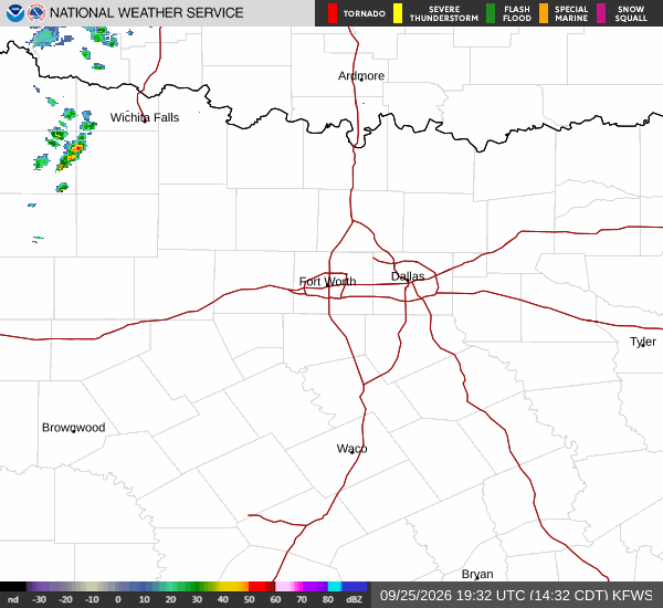 National Weather Service radar for North Texas (KFWS)