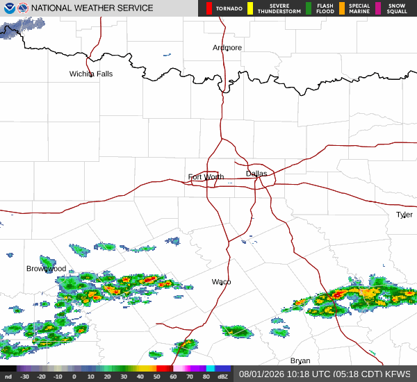 National Weather Service radar for North Texas (KFWS)